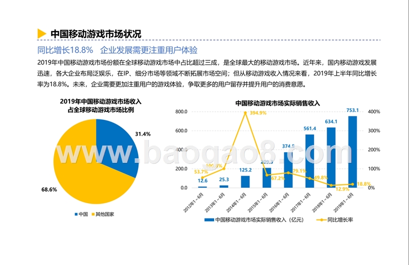 2019-2020上市游戏企业竞争力研究报告.pptx_第5页