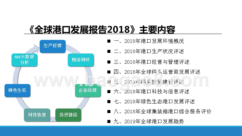 535-全球港口发展报告2018年-上海国际航运研究中心.pptx_第2页