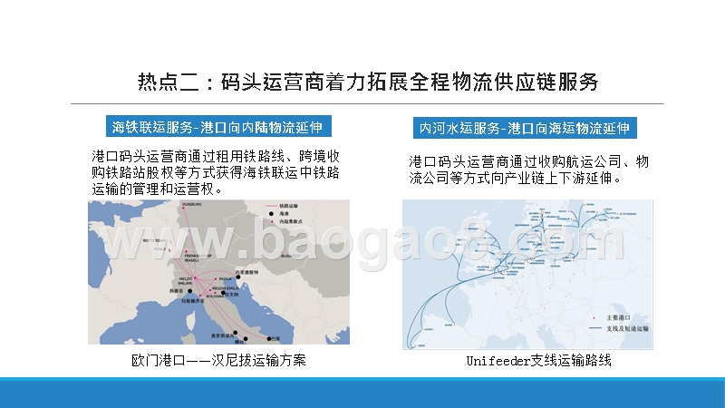 535-全球港口发展报告2018年-上海国际航运研究中心.pptx_第4页