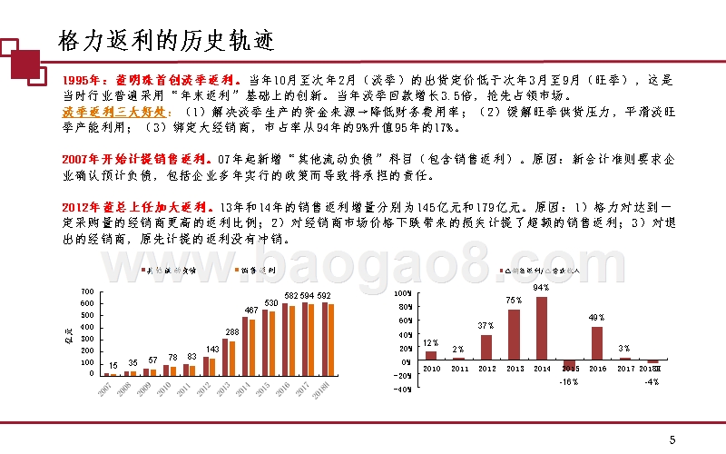 2019-2020格力电器研究报告.pptx_第5页