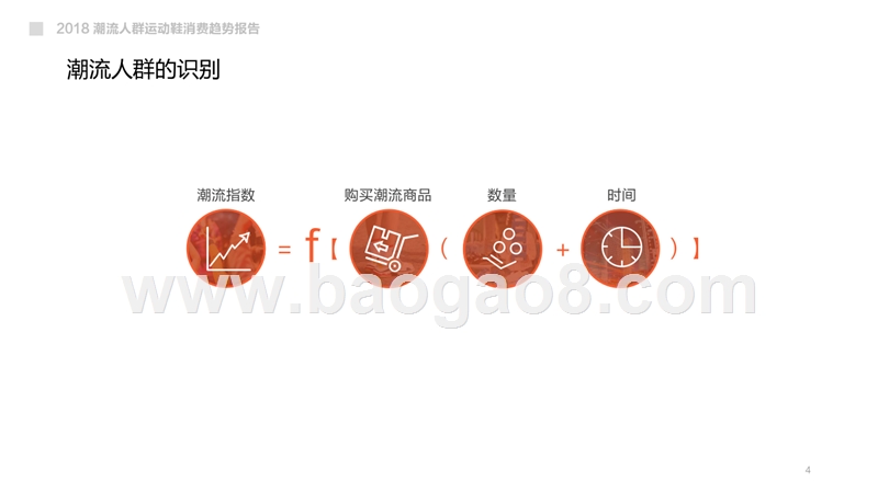 2018-2019潮流人群运动鞋消费研究报告.pptx_第4页