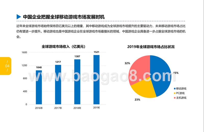 2019-2020年准上市游戏企业竞争力分析报告.pptx_第4页