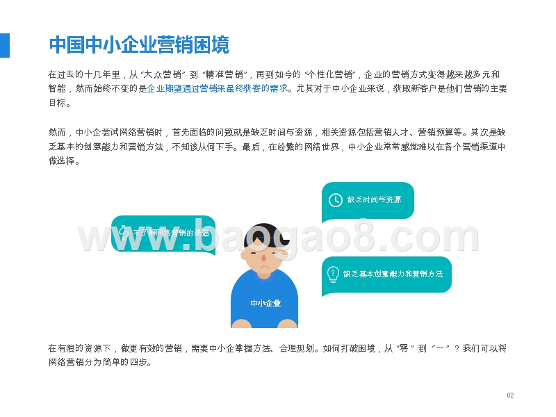 中小企业网络营销必备手册.pptx_第4页