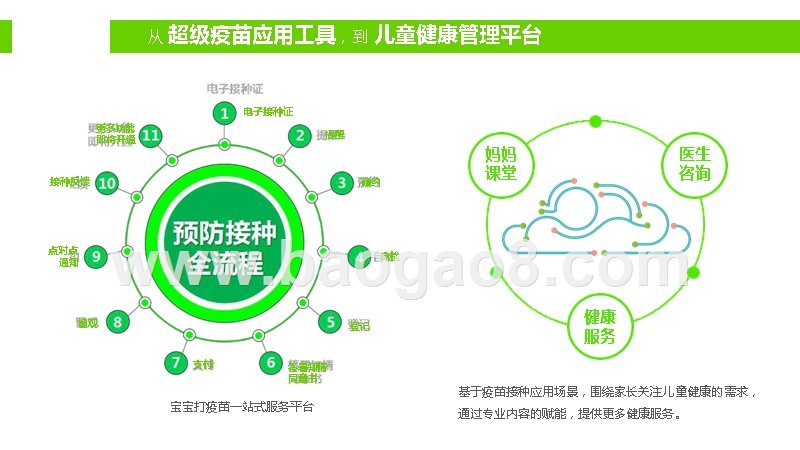 2019-2020中国家长育儿态度和行为研究报告.pptx_第2页