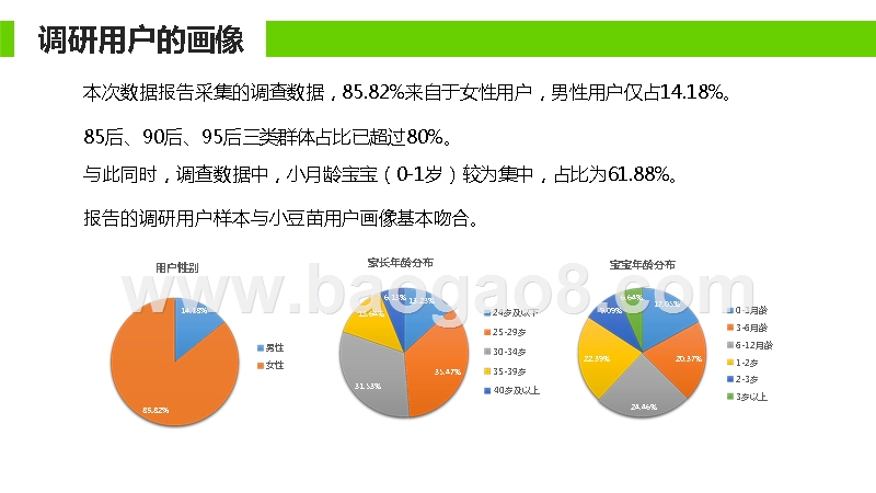 2019-2020中国家长育儿态度和行为研究报告.pptx_第5页