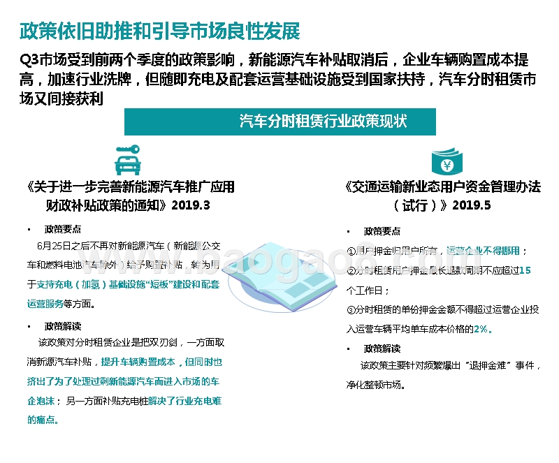 2019Q3汽车分时租赁行业研究报告.pptx_第5页