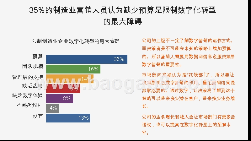2019-2020制造行业趋势研究报告.pptx_第4页