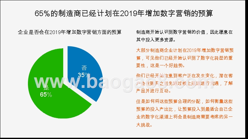 2019-2020制造行业趋势研究报告.pptx_第5页