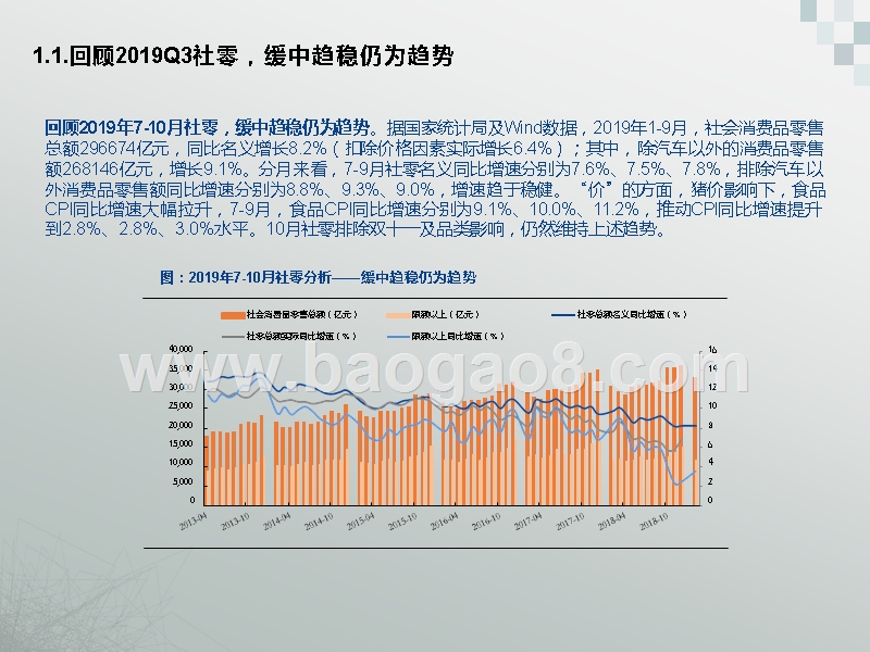2020零售行业投资前景研究报告.pptx_第3页