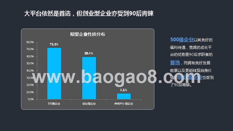 2019-2020年90后职场特征及行为研究报告.pptx_第5页