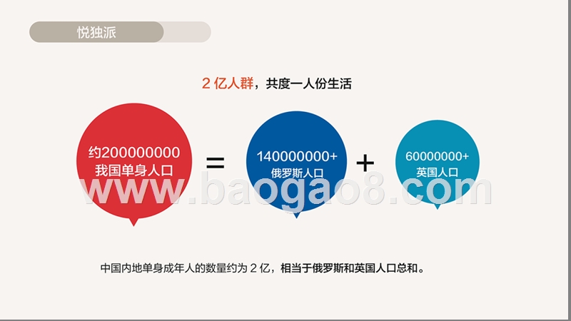 2018-2019京东电商消费研究报告.pptx_第4页