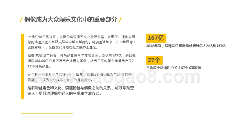 2019-2020粉丝文化解析报告.pptx_第4页