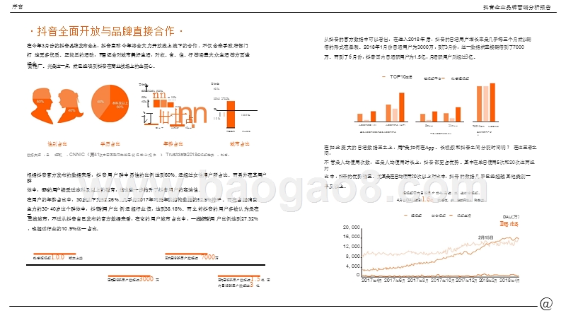 抖音企业品牌营销分析报告.pptx_第4页