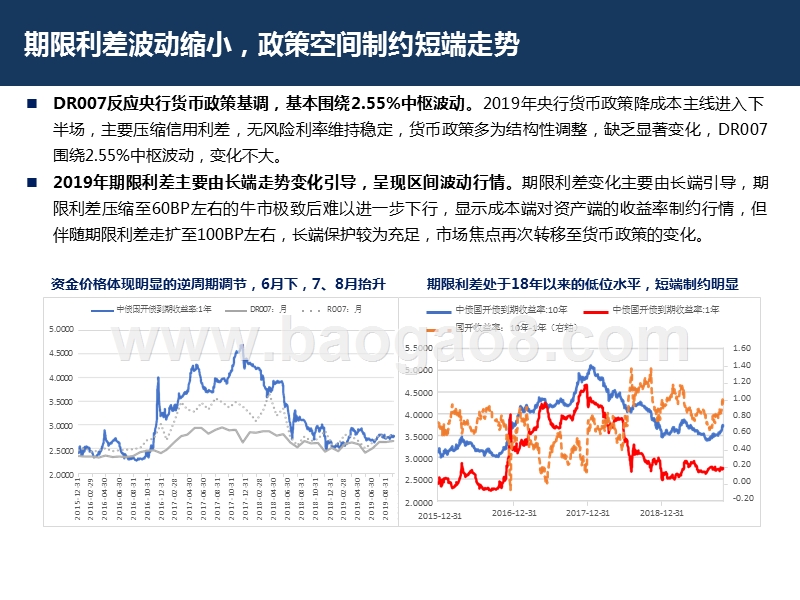 2020债券市场投资前景研究报告.pptx_第4页