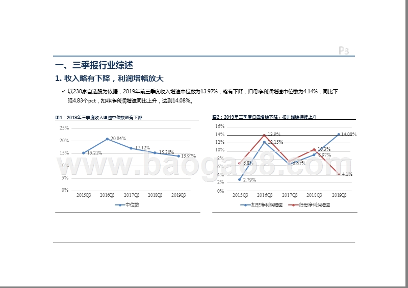 2020年计算机行业投资前景研究报告.pptx_第3页