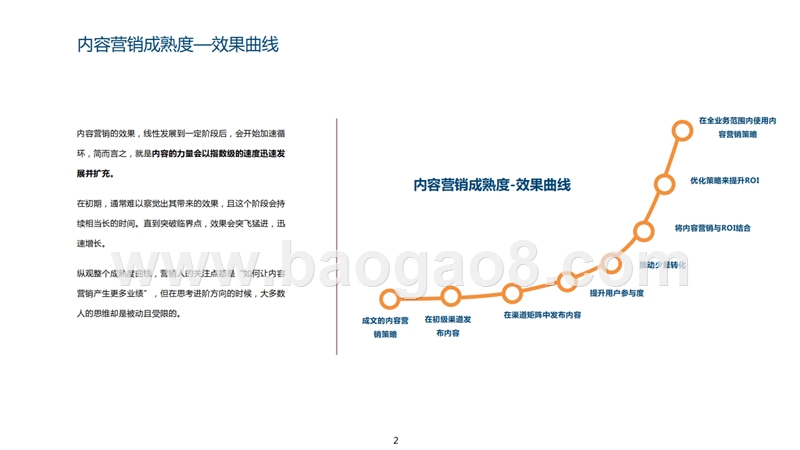 2019-2020内容营销成熟度研究报告.pptx_第3页