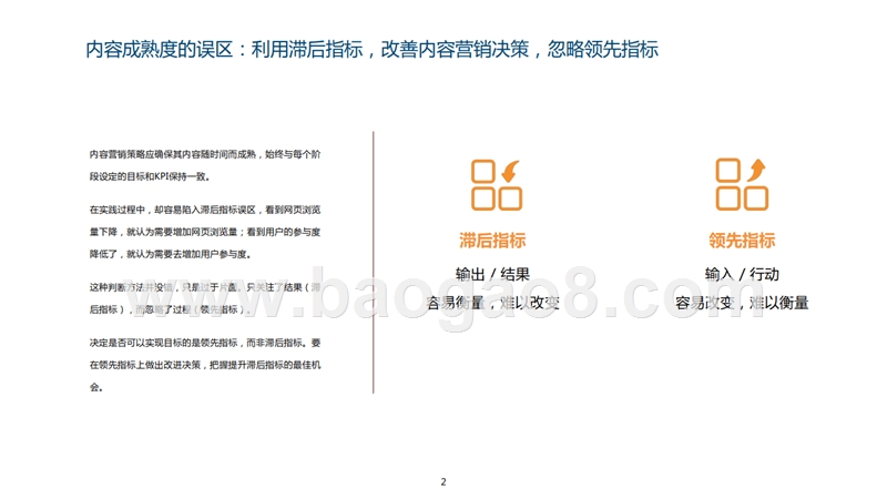 2019-2020内容营销成熟度研究报告.pptx_第4页