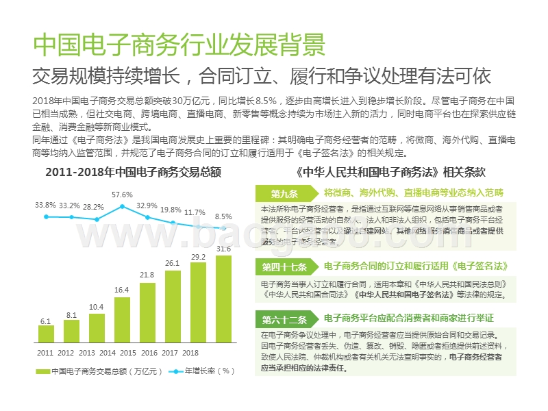 2019-2020中国第三方电子签名行业研究报告.pptx_第5页