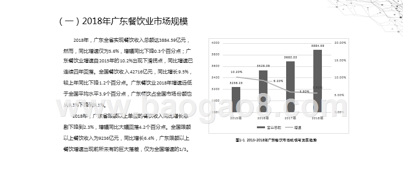 2018-2019广东餐饮业发展研究报告.pptx_第4页