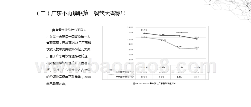 2018-2019广东餐饮业发展研究报告.pptx_第5页