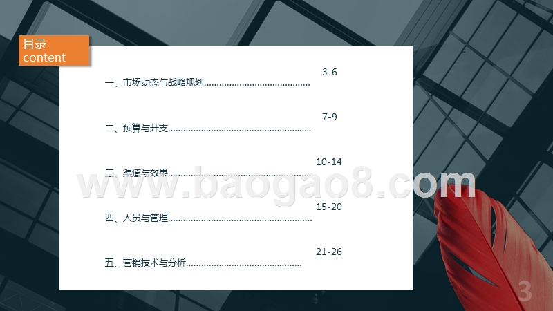 2019年CMO调研报告.pptx_第4页
