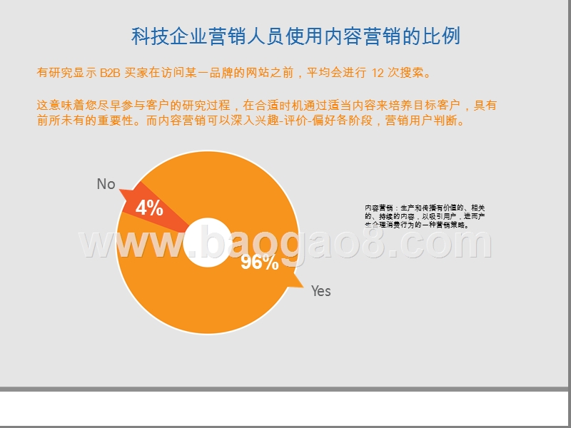 2018-2019年B2B高科技企业内容营销研究报告.pptx_第4页