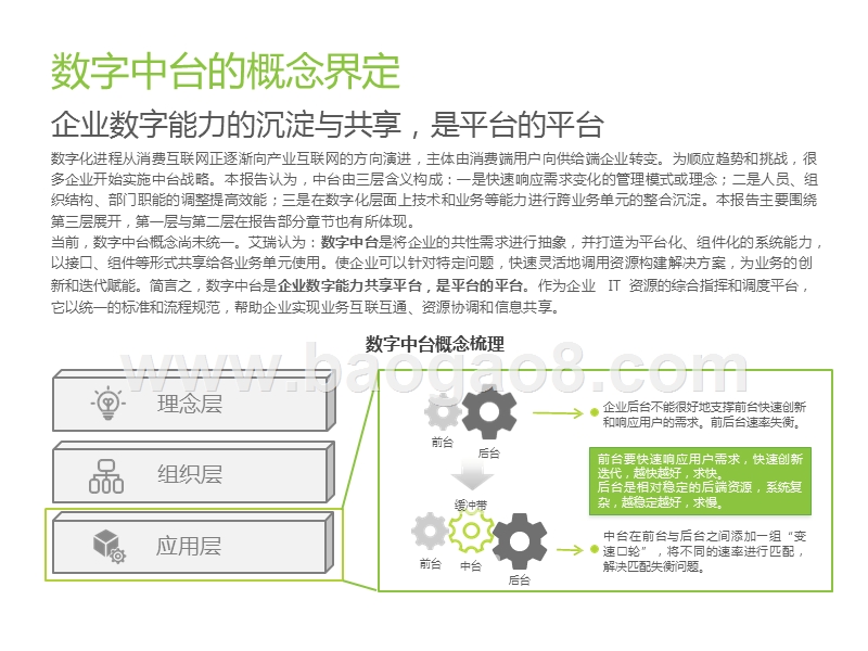 2019-2020中国数字中台行业研究报告.pptx_第5页