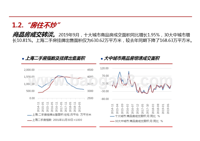 2019-2020经济热点问题解读报告.pptx_第4页