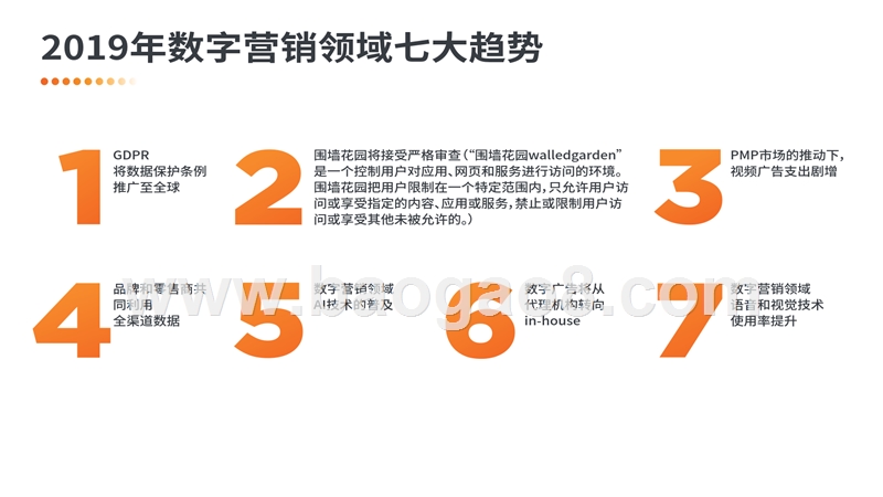 2019-2020数字营销领域发展趋势研究报告.pptx_第3页