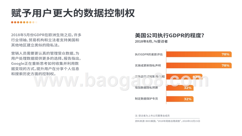 2019-2020数字营销领域发展趋势研究报告.pptx_第5页