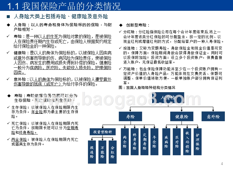 2019-2020保险行业重疾险与上市企业研究报告.pptx_第4页