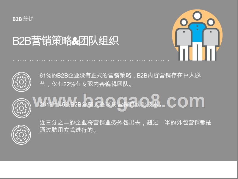 2019-2020年B2B营销策略研究报告.pptx_第2页