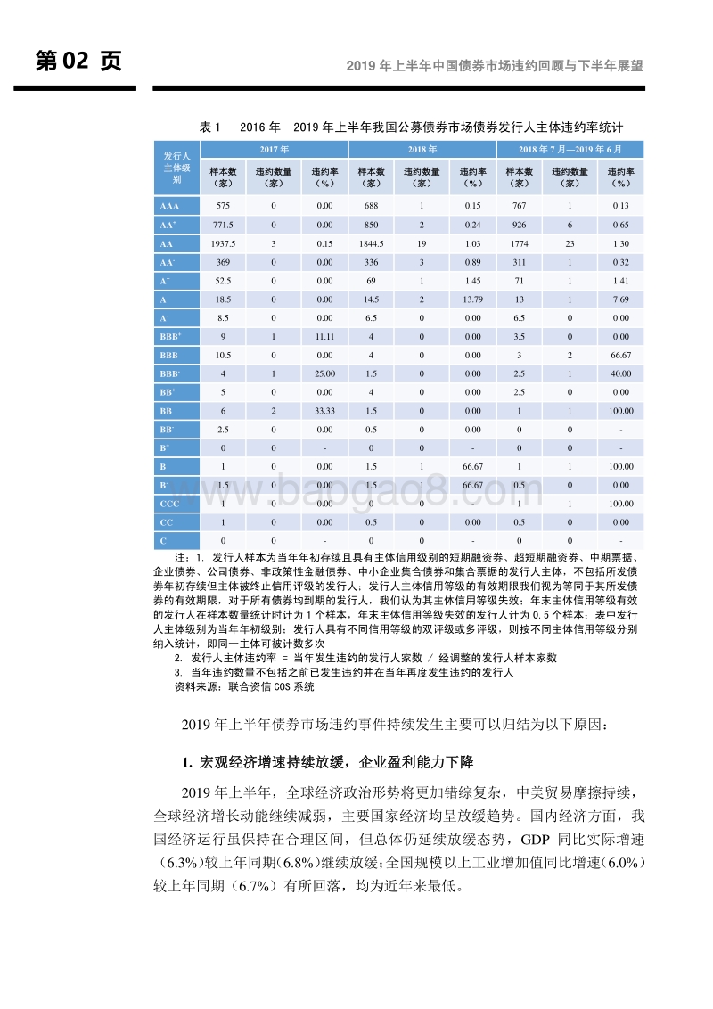 2019年上半年中国债券市场违约回顾与下半年展望.pdf_第3页
