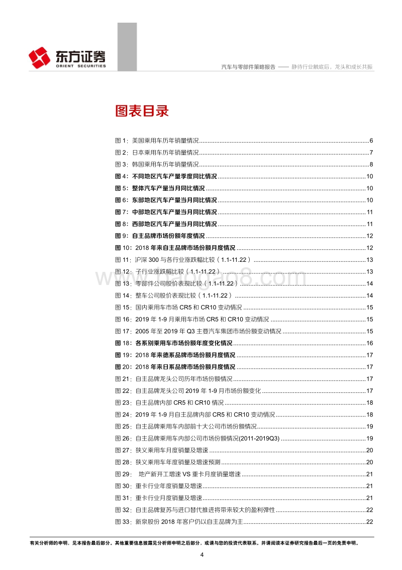 2020年汽车行业投资策略：底部已过，优质龙头和成长公司可见盈利和估值双升.pdf_第4页