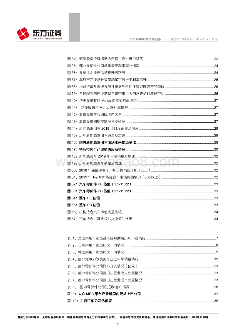 2020年汽车行业投资策略：底部已过，优质龙头和成长公司可见盈利和估值双升.pdf_第5页