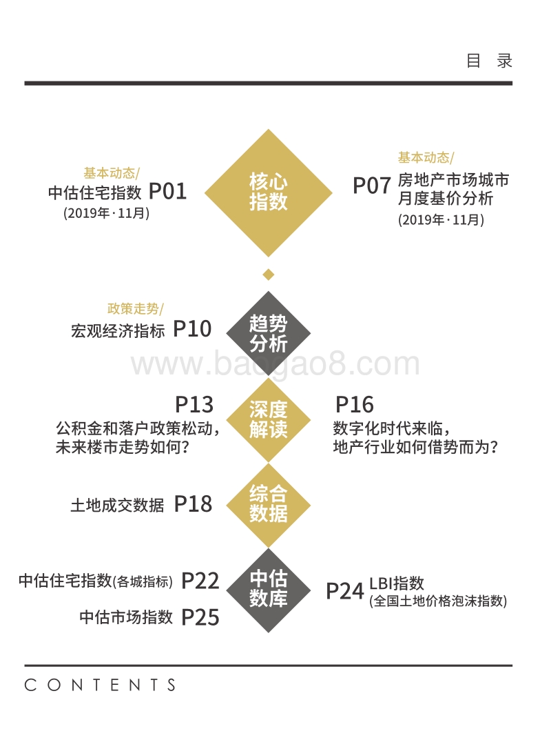2019年数读地产11月刊.pdf_第3页