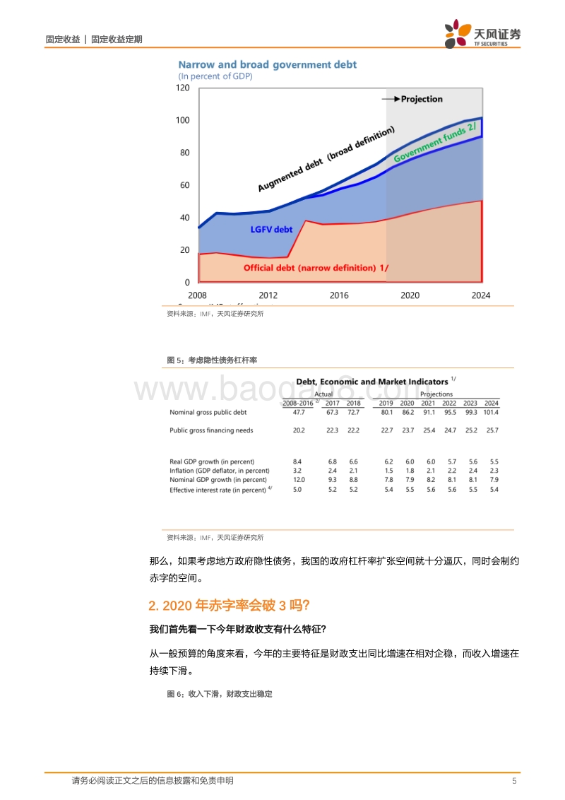 怎么看2020年财政？.pdf_第5页