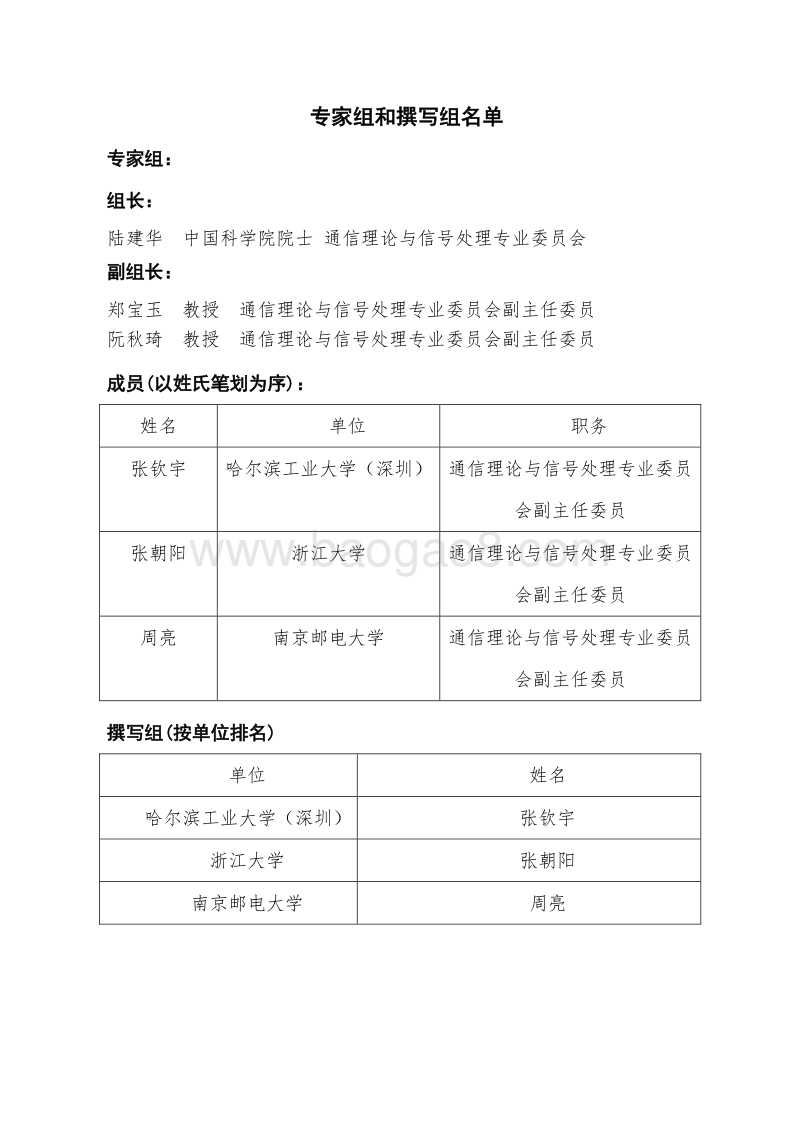 2019年通信理论与信号处理领域前沿报告.pdf_第3页