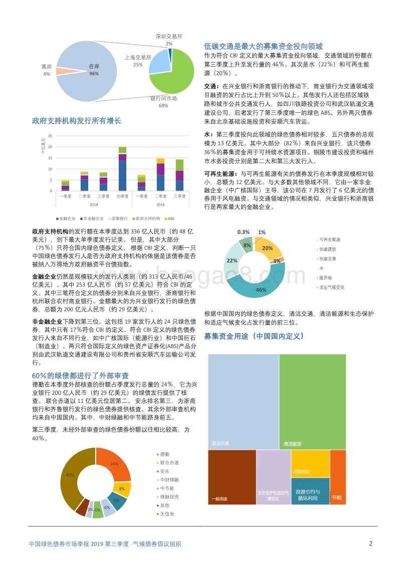 2019第三季度中国绿色债券市场季报.pdf_第2页