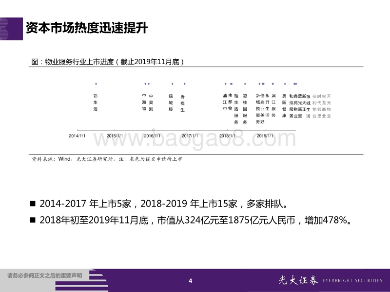 物业服务行业2020年投资策略：三大维度12量化指标，光大物业选股框架模型(1).pdf_第4页