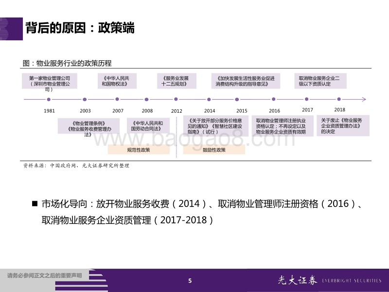 物业服务行业2020年投资策略：三大维度12量化指标，光大物业选股框架模型(1).pdf_第5页