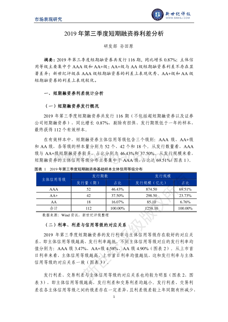 2019年第三季度短期融资券利差分析.pdf_第1页