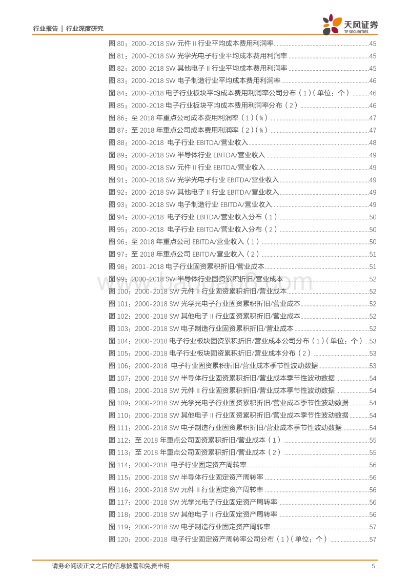 电子行业深度研究：深度解读电子为什么超预期.pdf_第5页