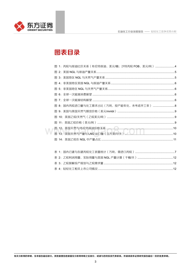 轻烃化工竞争优势分析.pdf_第3页