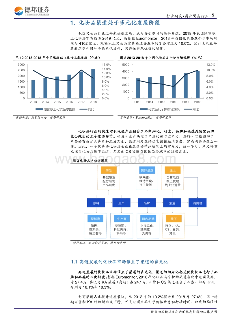 化妆品CS渠道深度报告：借鉴ULTABEAUTY重审渠道机遇.pdf_第5页
