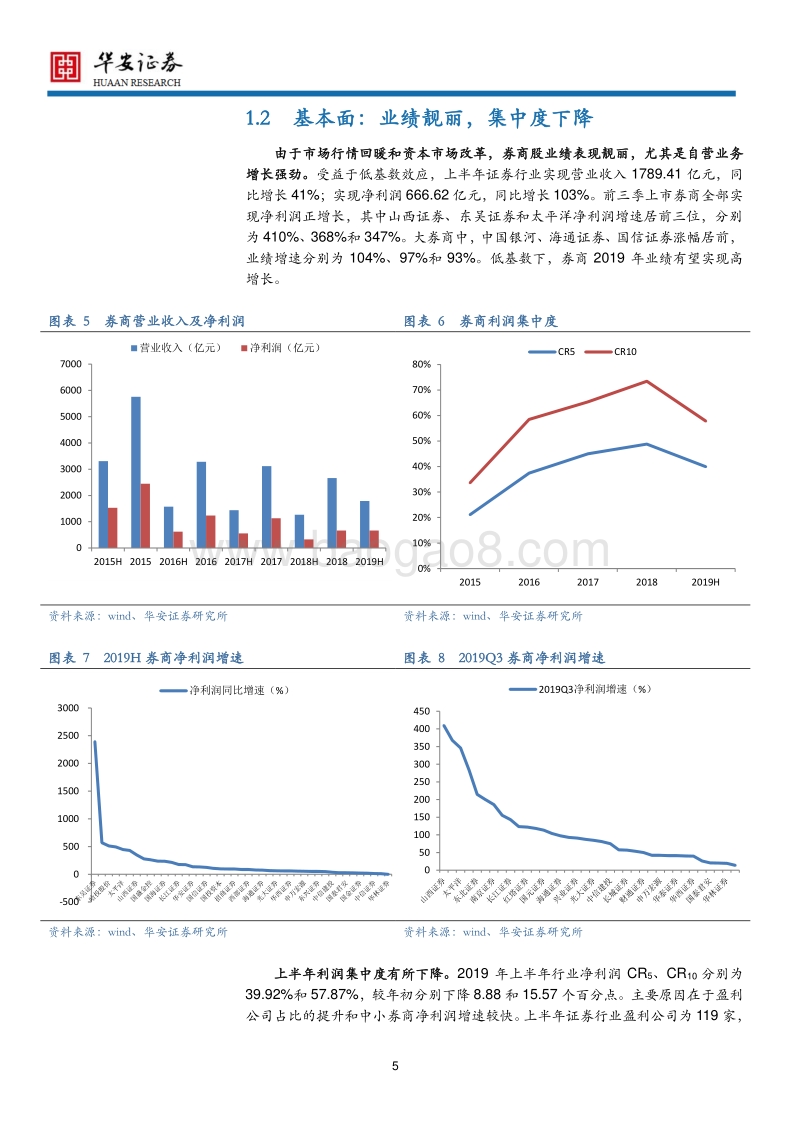 证券行业2020年度策略报告：资本市场深改提速，关注头部券商.pdf_第5页