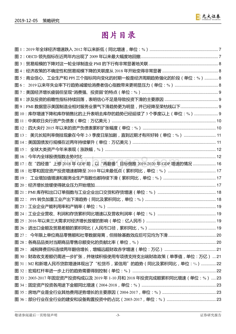 2020年投资策略展望三：海外与香港市场篇-向中长期趋势回归.pdf_第3页