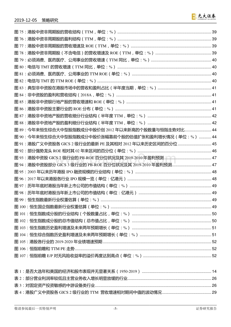 2020年投资策略展望三：海外与香港市场篇-向中长期趋势回归.pdf_第5页