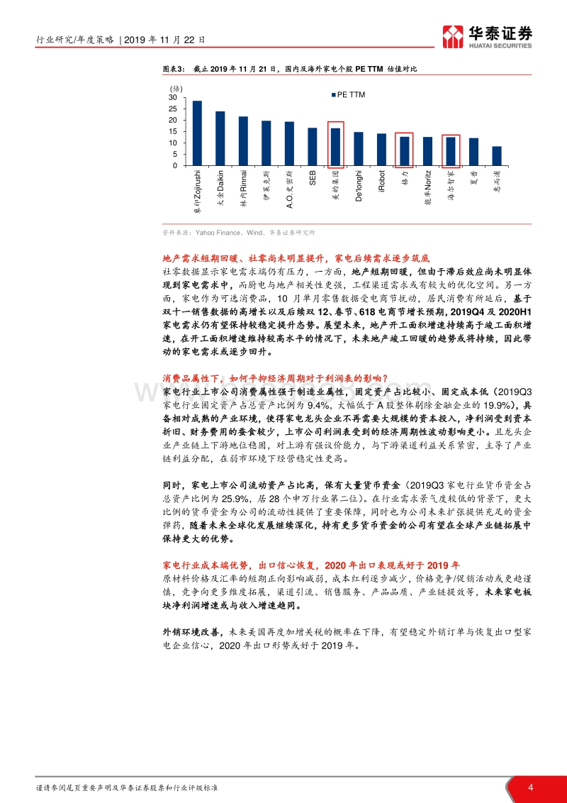 家电行业2020年策略：消费有常态，静候春暖花开.pdf_第4页