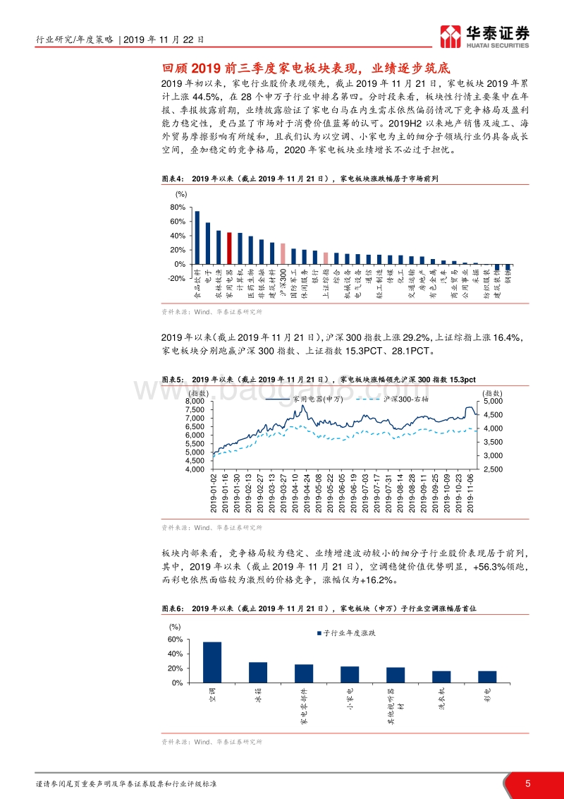 家电行业2020年策略：消费有常态，静候春暖花开.pdf_第5页